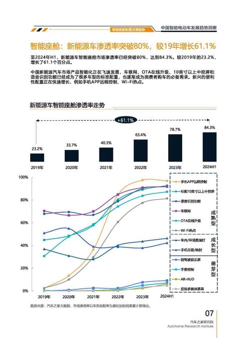 佛山禅城区兴赛明企业管理咨询起亚对未来市场的预测，名爵汽车品牌文化的传播